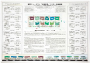 東部ニュータウン「分譲住宅/12戸」設計提案